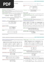 Cheat Sheet On Probability