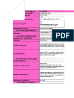 Matriz Pais Ideal