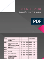 Insumos 2018