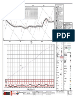 Leyenda: Datos Curva Horizontal