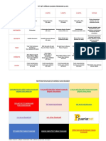 Tyt Esit Agirlik Calisma Programi (4.ay) PDF