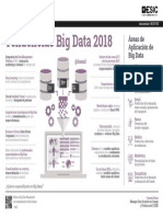 Infografia Tendencias Big Data