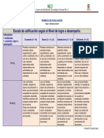 RUBRICA-PARA-EVALUAR-INGLES.pdf