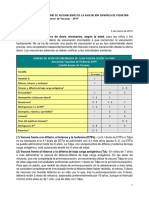 Calvacaep 2019 Acelerados Tablas