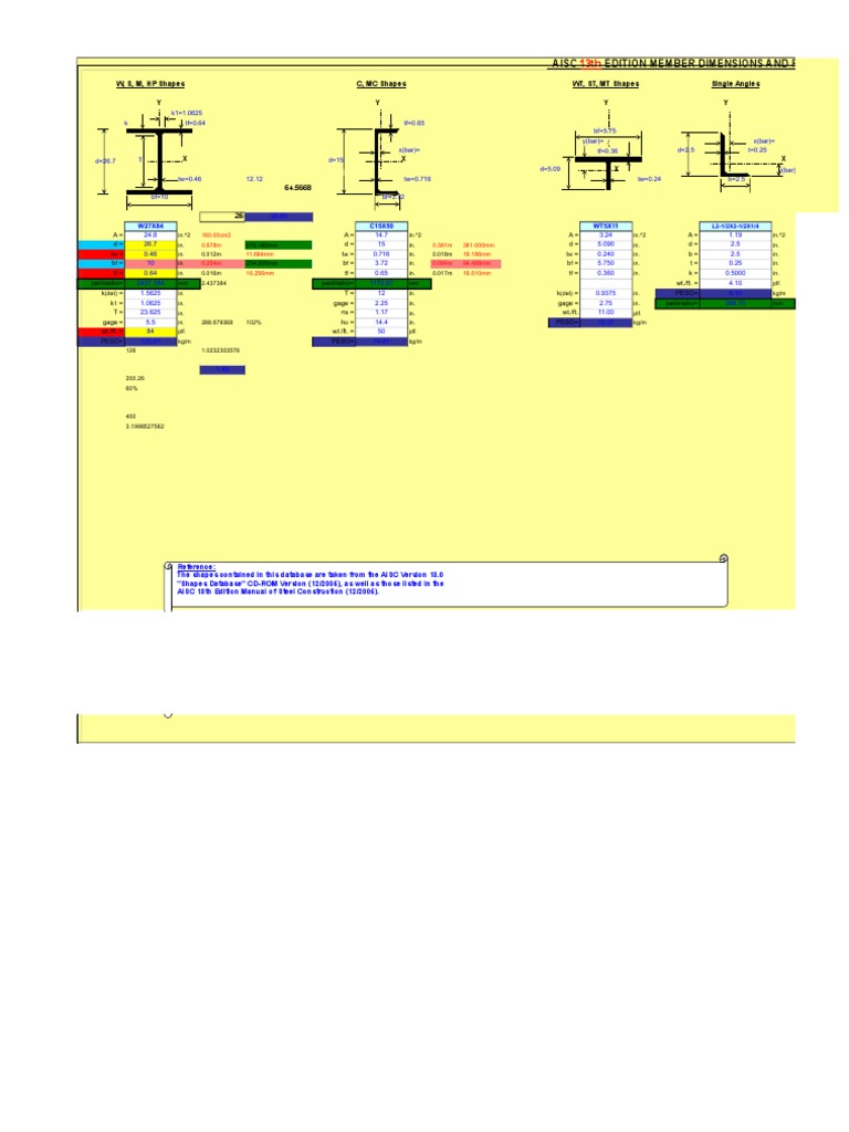 AISC Steel Section Properties Guide | PDF | Classical Mechanics | Solid ...