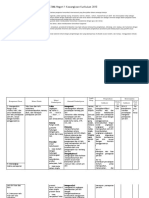 Analisis KI Dan KD Bahasa Inggris Kelas X SMA Kurikulum 2013