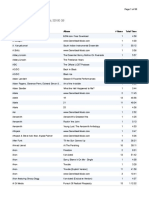 Album List PDF