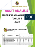 Audit Akademik Sekolah 2019