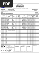 Employment Report: Social Security System