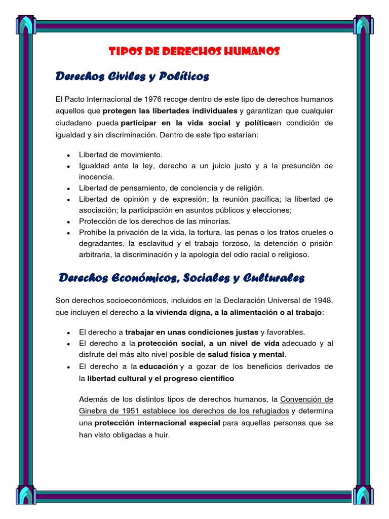 Tipos de Derechos Humanos | PDF | Ciencias sociales | Historia
