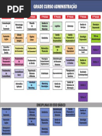 Fluxograma Unicarioca