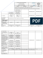 Daily Lesson LOG: I-Objective A. Content Standards B. Performance Standards C. Learning Competency/ Objective/LC Code