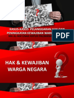 PKN Kelas Xii Hak Dan Kewajiban Warga Negara