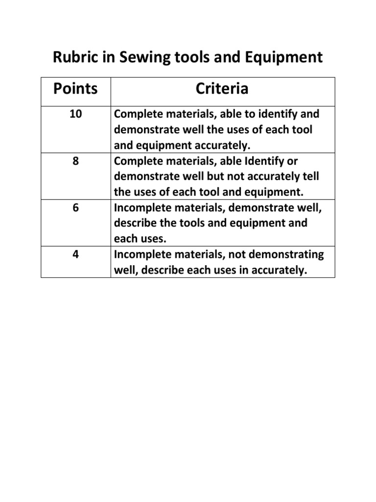 Rubric in sewing tools and equipment pdf