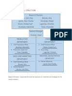 Organizational Structure Summary