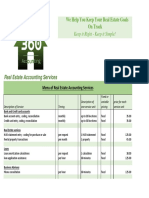 Real Estate Accounting Services Pricing Menu
