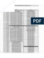 Programacion Tecnico en Electricidad y Electrónica PEV 2019