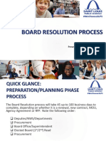 Board Resolution Process: Presented By: Angie Banks, CFO Dr. Rose Howard, COS