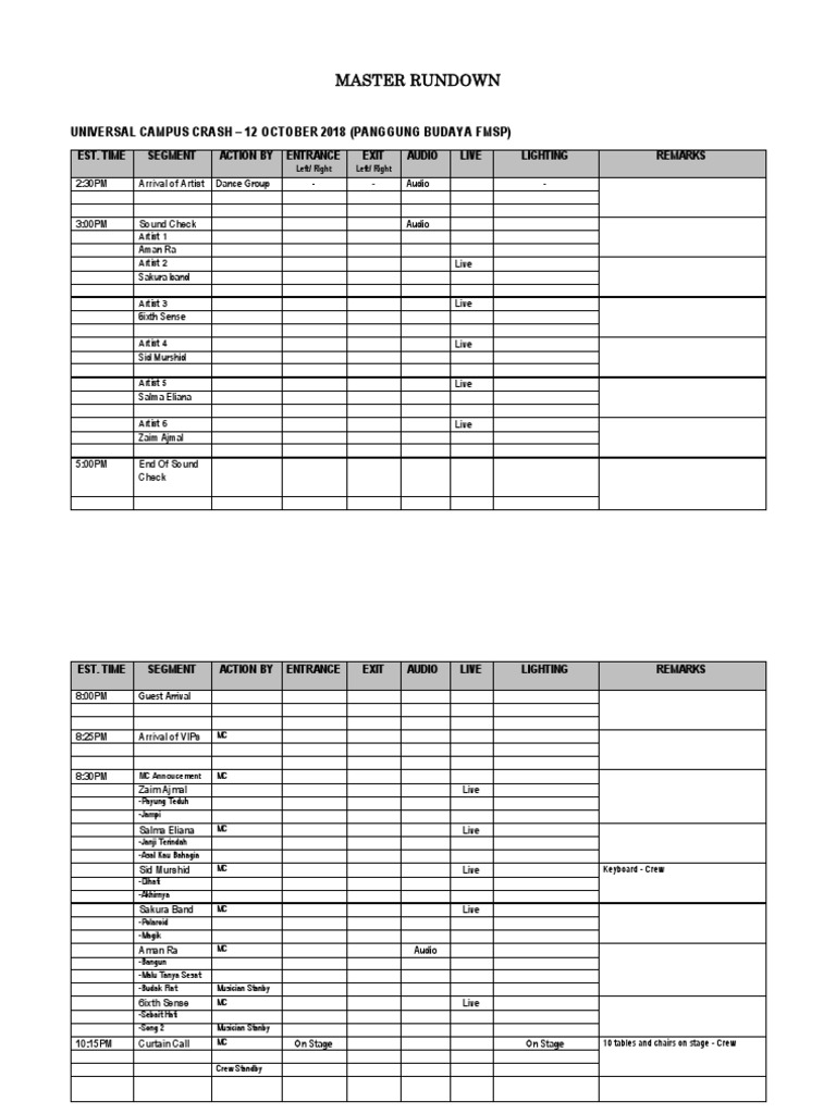 Master Rundown 1 | PDF | Business