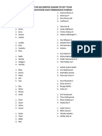 Daftar Penghuni Kamar Study Tour