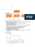 ANALISIS PENJUALAN