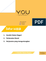 Y.O.U Brand Recommendation Indonesia