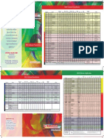 FDA Colorants Formulations: Spectra Colors Corp