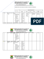 4.1.1 Ep 3 Ananalisis Dan Identifikasi Kebutuhan Masyarakat Dan Rencana Kegiatan Program