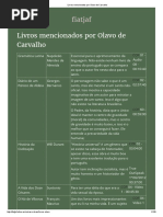 Livros Mencionados por Olavo de Carvalho no COF.pdf