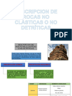 DESCRIPCION DE ROCAS NO CLÁSTICAS O NO DETRÍTICAS (1).pptx