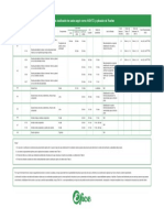 tabla_clasificacion_suelos.pdf