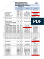 Horarios Electronica 2019-2 Plan 2018-1999