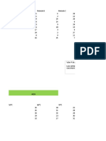 Tarea 5.1 Diseño Completamente Aleatorizado.