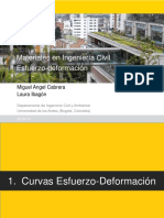 3-Curvas esfuerzo-deformacion y falla (1).pdf