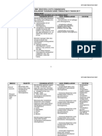 RPT Sains t5 2019