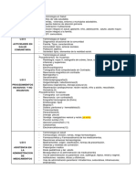 Temas de 4 Cursos