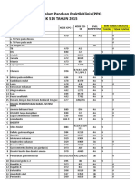 FORMULIR 2016 Kelompok 3 Peer Review