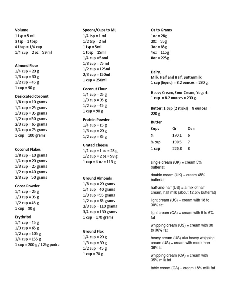 Masuri Pdf Cream Buttermilk