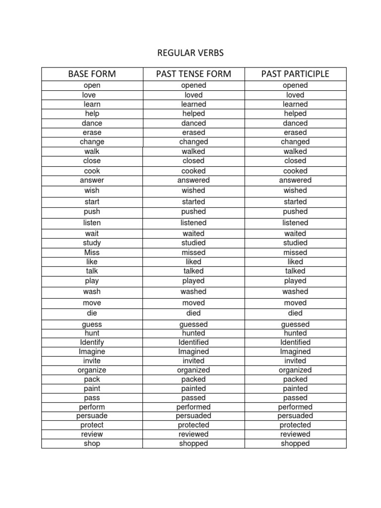 Regular Verbs Base Form Past Tense Form Past Participle | PDF | Verb ...