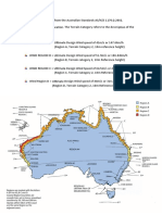 Wind Region Australian Standards