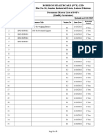 Document Master List (SOP's) Engineering