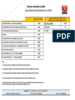 Primary Ready Reckoner 17 08 2019 PDF
