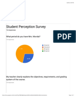 student perception survey1819