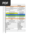 Daily Call Report S.no Company Name Client Name: Verve Digital Technologies