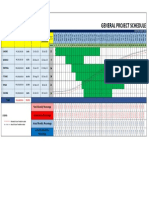 General Project Schedule As of 02 Aug 2019