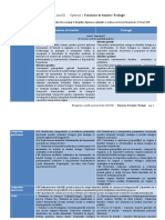 An 3 Fenomene de Transfer Reologie