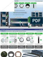 Guide Exterior Lighting