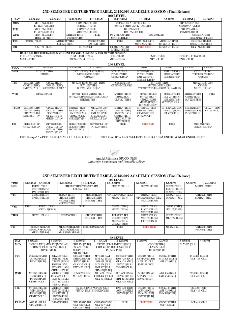 2018/2019 2nd Semester Lecture Timetable | PDF | Science & Mathematics