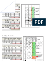 UGF-SOG ESTIMATE (Tower A&B)