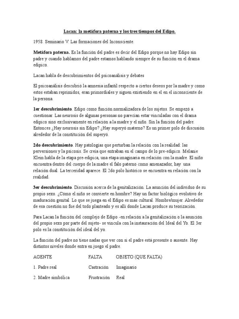 Lacan y La Metafora Paterna. | PDF | Complejo de Edipo | Jacques Lacan